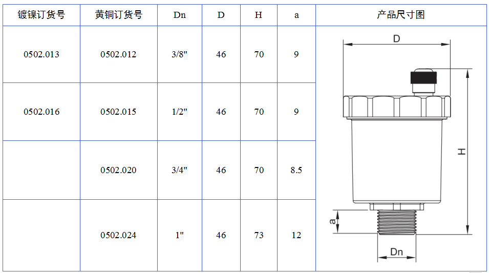 0502進(jìn)口自動(dòng)排氣閥.png