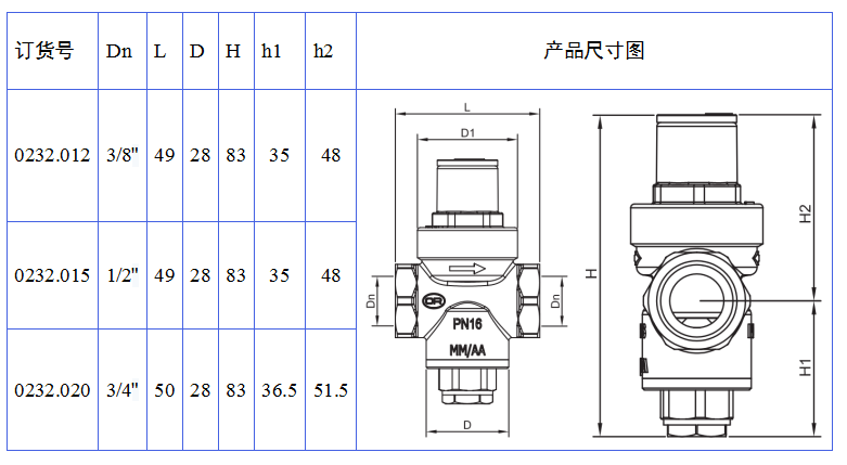 0232進(jìn)口減壓閥.png