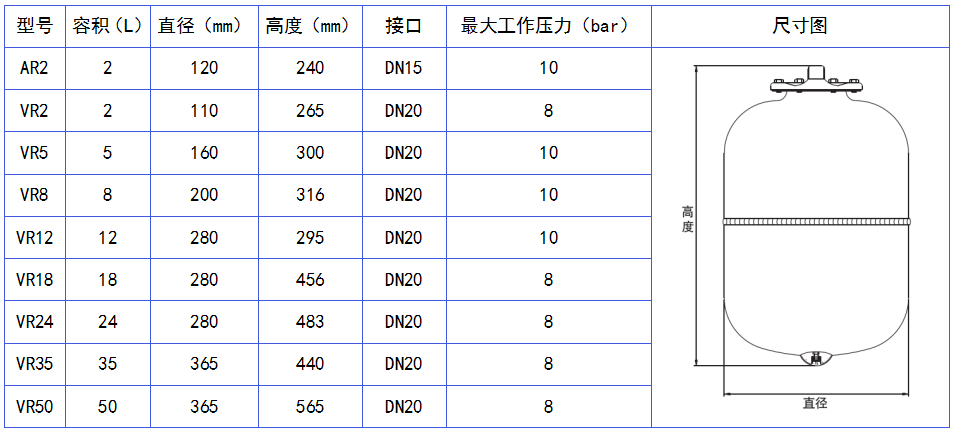 VR膨脹罐.png