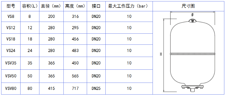 VS高溫膨脹罐.png